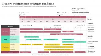 3 Years E Commerce Program Roadmap