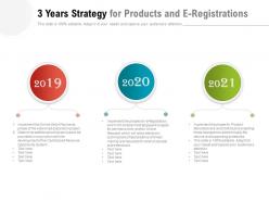 3 years strategy for products and e registrations