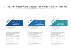 3 years strategy with changes in business environment