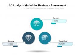 3c Analysis Model For Business Assessment