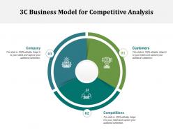 3c business model for competitive analysis