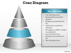 3c circular pyramid cone diagram slides presentation diagrams templates powerpoint info graphics