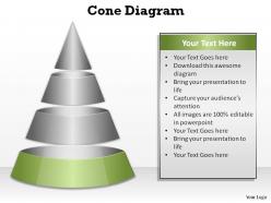 3c circular pyramid cone diagram slides presentation diagrams templates powerpoint info graphics