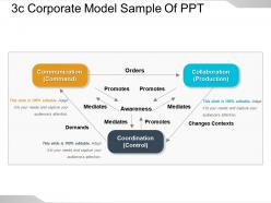 3c corporate model sample of ppt