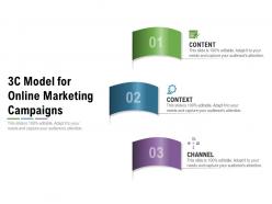 3c model for online marketing campaigns