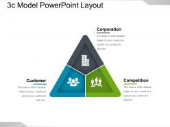 3c model powerpoint layout