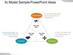 3c model sample powerpoint ideas