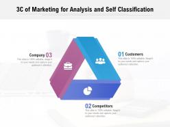 3c of marketing for analysis and self classification
