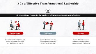 3Cs Of Effective Transformational Leadership Training Ppt