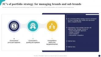 3Cs Of Portfolio Strategy For Managing Brands And Brand Portfolio Strategy Guide