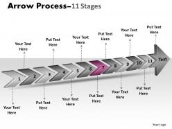 3d arrow process 11 stages 1