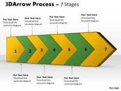 3d arrow process 7 stages 1