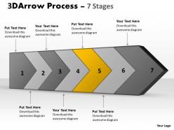 3d arrow process 7 stages 1