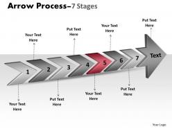 3d arrow process 7 stages 2