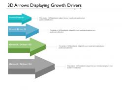 3d arrows displaying growth drivers