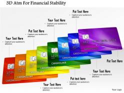 3d atm for financial stability image graphics for powerpoint