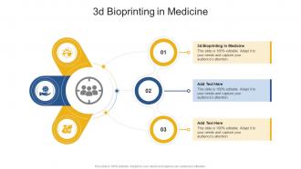 3d Bioprinting In Medicine PPT Mockup ACP