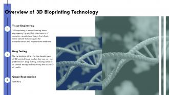 3D Bioprinting Statistics PPT Demonstration ACP Designed Image
