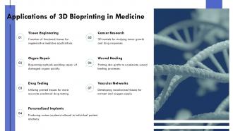3D Bioprinting Statistics PPT Demonstration ACP Interactive Image