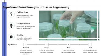 3D Bioprinting Statistics PPT Demonstration ACP Visual Image