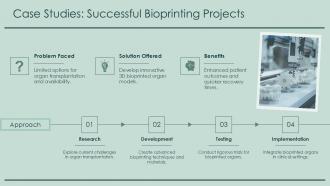 3D Bioprinting Technology PPT Demonstration ACP Analytical Image