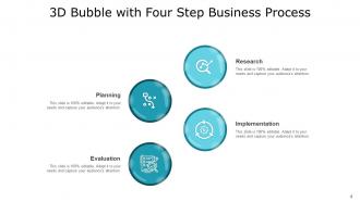 3D Bubble Process Measure Implement Improve Customer Experience