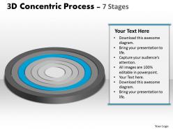 3d business process with 7 stages
