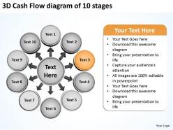 3d cash flow diagram of 10 stages circular spoke powerpoint templates