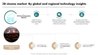 3D Cinema Market By Global And Regional Technology Film Industry Report IR SS