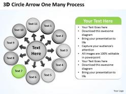 3d circle arrow one many process 1