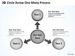 3d circle arrow one many process 5