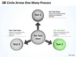 3d circle arrow one many process 5