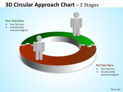3d circular approach chart 2 stages