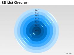 3d circular business 7 stages