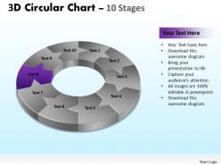 3d circular chart 10 stages 4