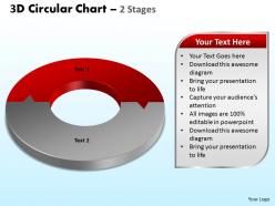 3d circular chart 2 stages