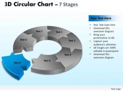 3d circular chart 7 stages