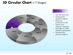 3d circular chart 7 stages
