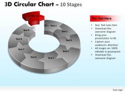 3d circular chart flow stages 2