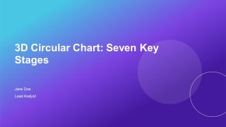 3D Circular Chart Seven Key Stages PPT Structure AT