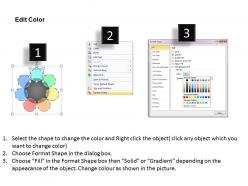 3d circular diagram marketing mix powerpoint template slide
