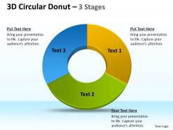 3d circular donut 3 stages 3