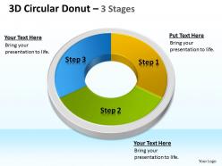 3d circular donut 3 stages 4