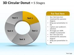 3d circular donut 5 stages 1