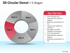 3d circular donut 5 stages 1