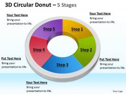 3D Circular Donut 5 Stages circular 2