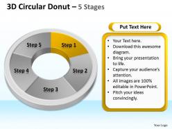 3d circular donut 5 stages circular 2