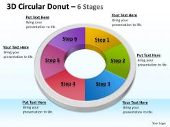 3D Circular Donut 6 Stages circular 2