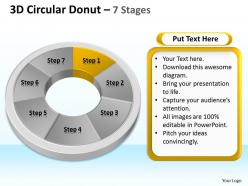 3d circular donut 7 stages circular 2