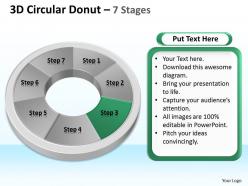 3d circular donut 7 stages circular 2